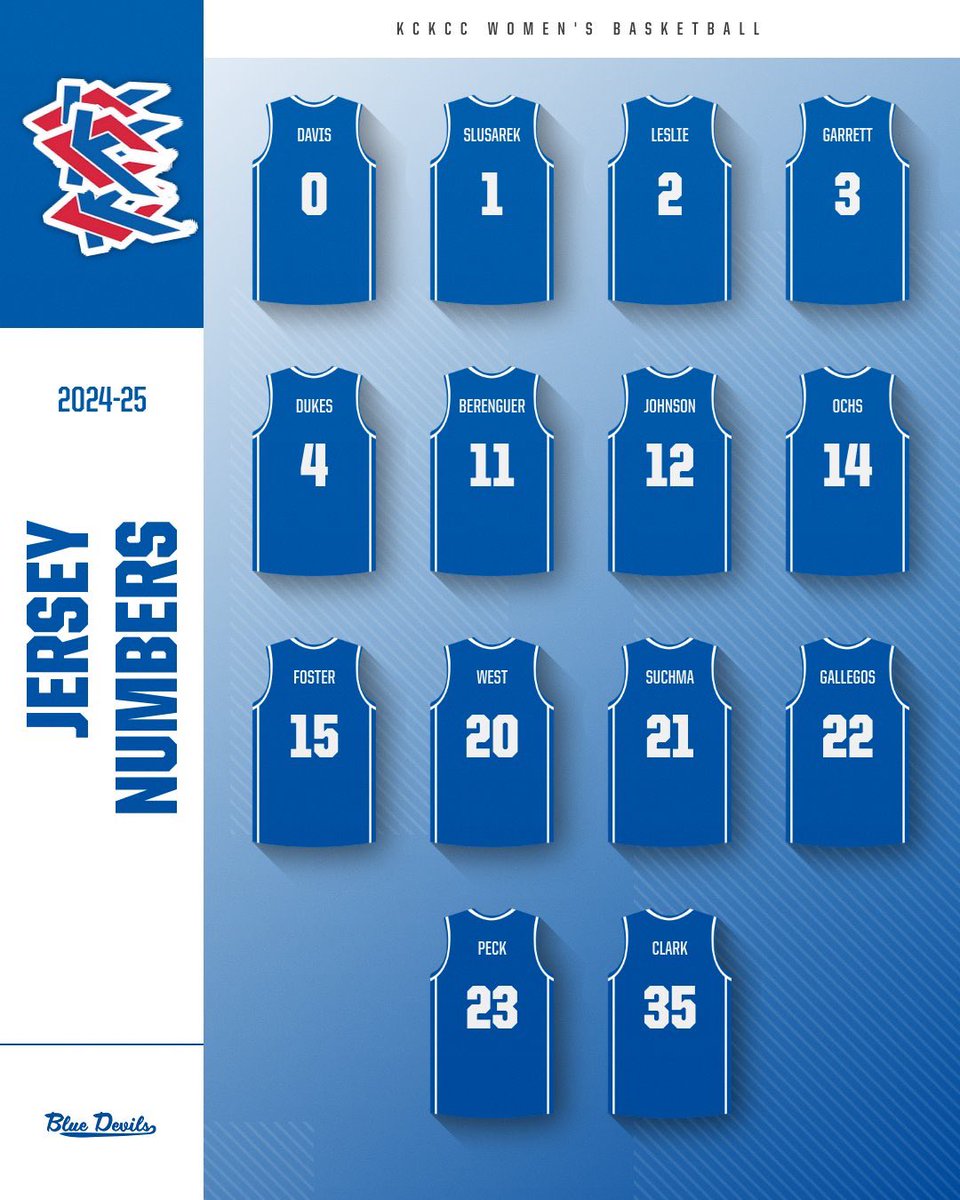 𝑻𝑯𝑬 𝑺𝑸𝑼𝑨𝑫. #️⃣💙