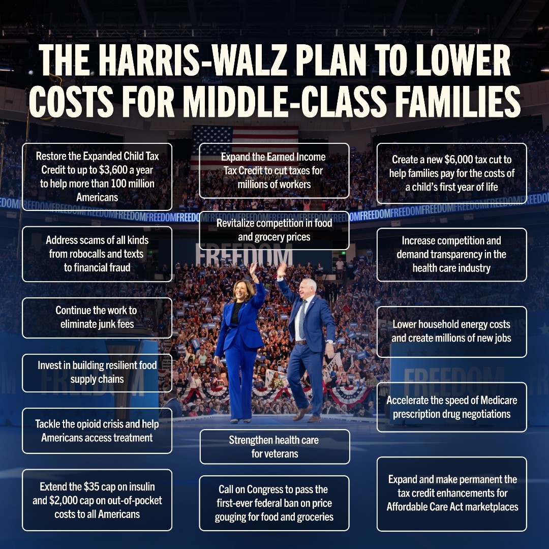 TheDemocrats's tweet image. Vice President @KamalaHarris and Governor @Tim_Walz plan to lower costs for Americans. Here’s how: