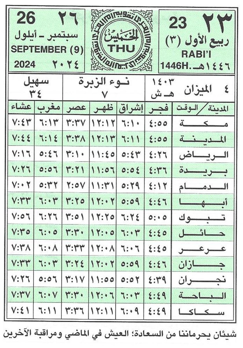ttodayh's tweet photo. الخميس 
{٢٣} ربيع الأول{٣}/١٤٤٦هـ
{ 26}سبتمبر {9}/2024 
متبقي على :

#الراتب🔻✅️
#حساب_المواطن🔻14
#الضمان🔻5
#حافز🔻10
#الدعم_السكني🔻29
#التقاعد🔻5
#التاهيل🔻✅️
#ساند #التامينات🔻5
#تخفيض_المخالفات_المرورية🔻22 https://t.co/otuZbnX3Aw
