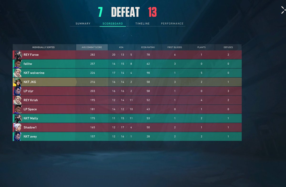 0gamz 💯 tweet media