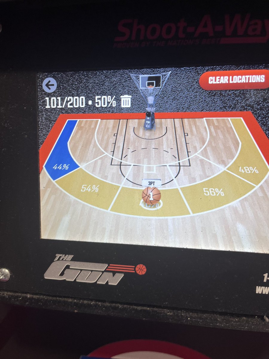 Michael (@themichaelngo) on Twitter photo Not my best but looking forward to improvement
<a href="/AdrianMBB/">Adrian College Men’s Basketball</a> <a href="/EarlhamBBall/">Earlham MBB</a> <a href="/Coach_Griffin5/">Mason Griffin</a> <a href="/t_kaiser3/">Tim Kaiser</a> Not my best but looking forward to improvement
<a href="/AdrianMBB/">Adrian College Men’s Basketball</a> <a href="/EarlhamBBall/">Earlham MBB</a> <a href="/Coach_Griffin5/">Mason Griffin</a> <a href="/t_kaiser3/">Tim Kaiser</a>
