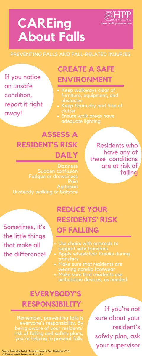 HealthProPress's tweet photo. We know you’re committed to falls prevention. Use this educational poster to increase staff awareness of simple fall prevention strategies. #FallsPreventionAwarenessWeek https://t.co/ZNKvmEnL6R https://t.co/BNymKJzGWY