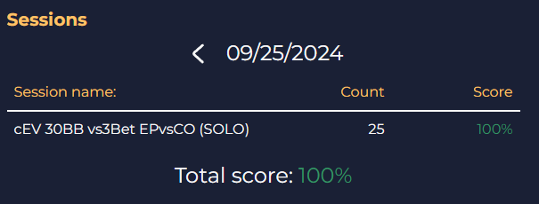 Day 25 #25for30challenge Not the trickiest spot but delighted to get 100% first time!
