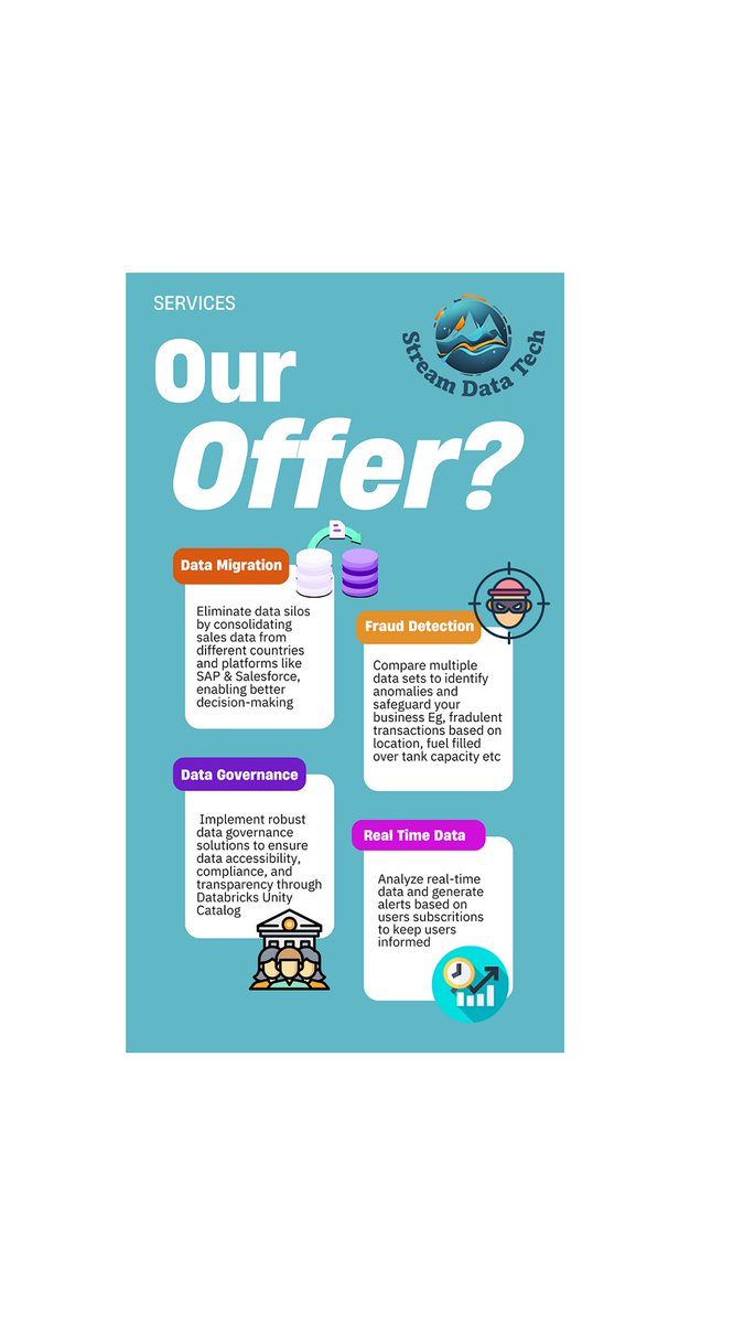 streamdatatech's tweet image. 📧 MalatiGhosh@Streamdatatech.com

#dataanalytics #freedemo #streamdatatech #businesstransformation #datasolutions #techinnovation #futureofdata #tailoredsolutions  #techdemo #databricks #azure #unitycatalog #datamigration #datagovernance #dataquality #datalineage #retail #health