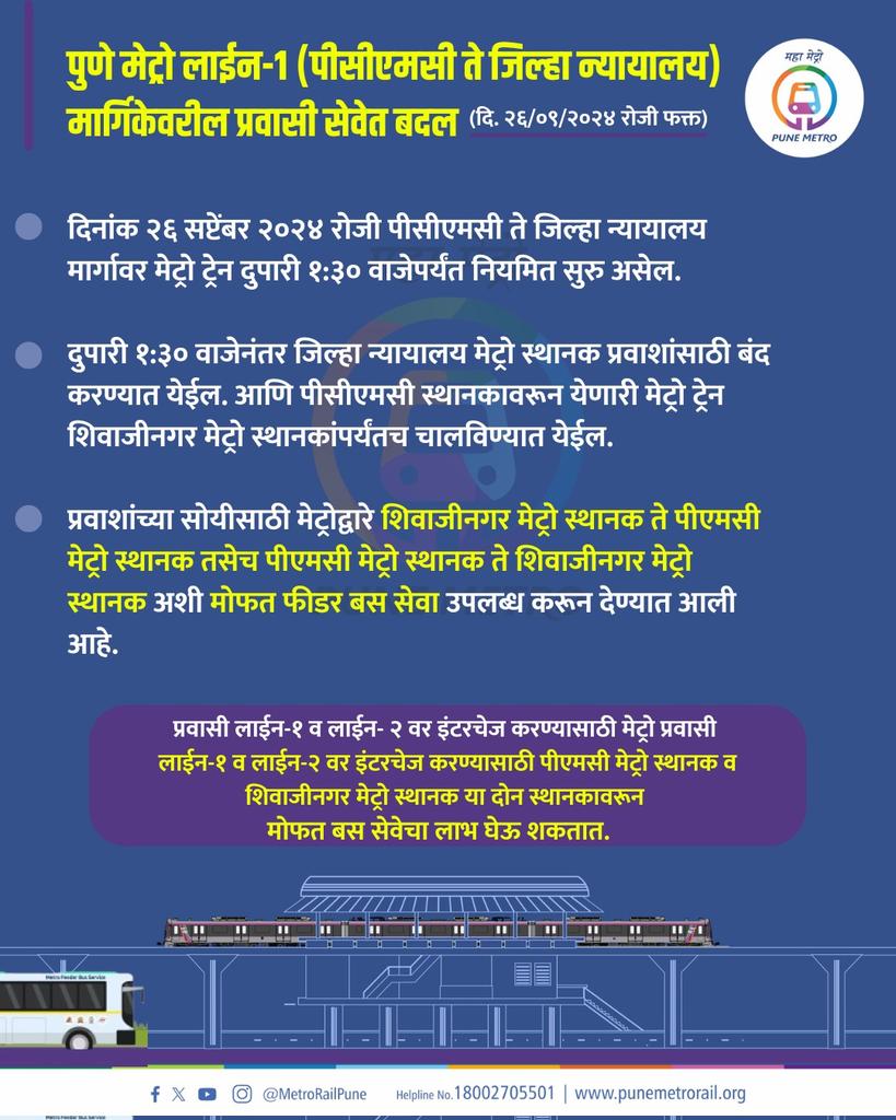 metrorailpune's tweet image. पुणे मेट्रो प्रवाशांसाठी महत्त्वाची सूचना (केवळ १ दिवसासाठी)
Important Notice for Pune Metro Passengers (For One Day Only)

#ImportantNotice #MetroPassengers #FreeShuttleService #InaugurationDay #DistrictCourtToSwargate #MetroRouteChange #ValidTicketHolders