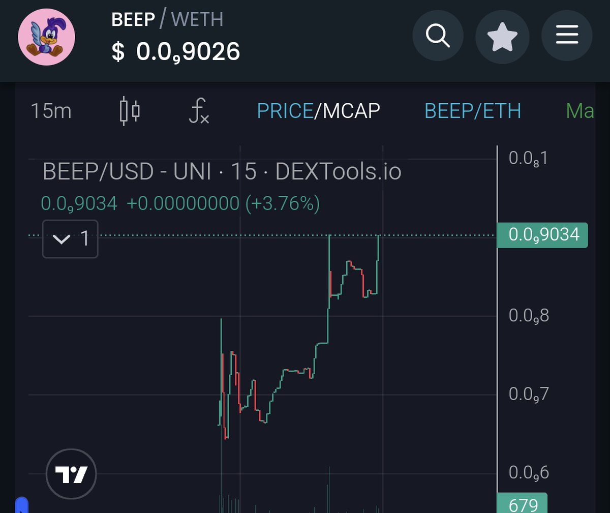 Road Runner $BEEP 🌎 tweet media