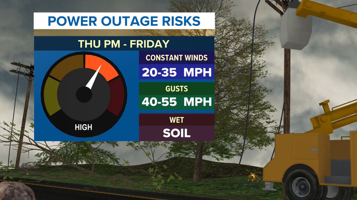 wxbrad's tweet photo. Power Outages look likely for parts of the western Carolinas. Ensure you have a plan for power outages that might last a few days in some locations. Charge devices and have backup battery packs ready to go. #cltwx #ncwx #scwx #wcn #Helene https://t.co/U9qobnxq0e