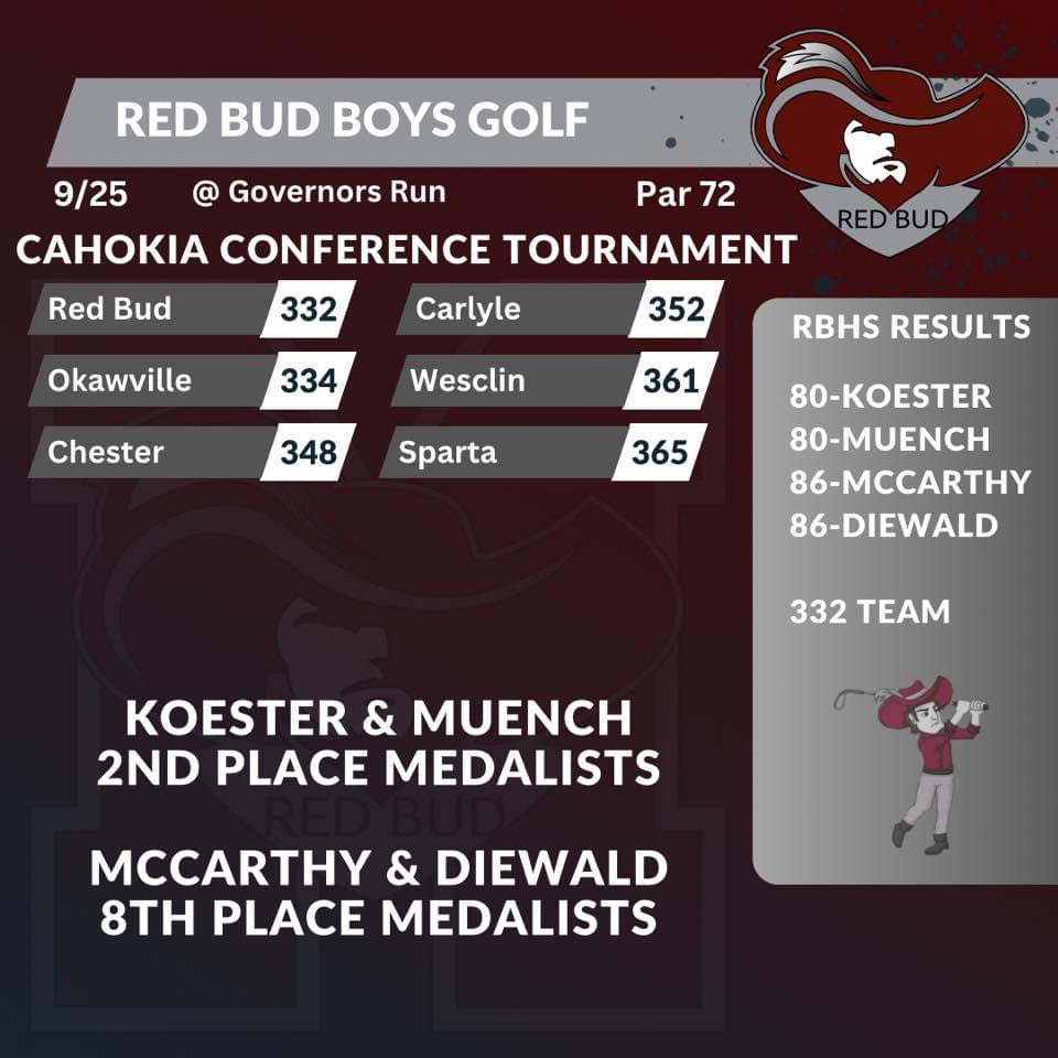 MusketeerGolf's tweet photo. Got an opportunity and took it!

The Musketeer Boys are Cahokia Conference Illinois Divsion Champions! 🏆 

We’ll see everyone at the homecoming parade this evening with our new hardware!

#ToneSet https://t.co/Zw8qj5yruv