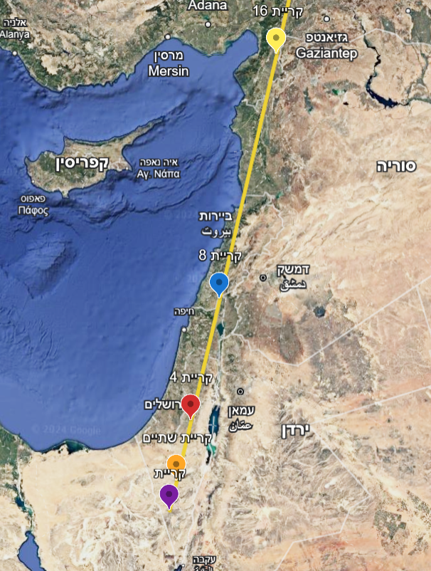 ItamarMena's tweet image. ראיתי שוב את הפוסט הזה עכשיו אז אני עושה קווט.
כעיקרון זאת תהיה קריית 12, אבל עדיין ציוץ מצחיק מאוד