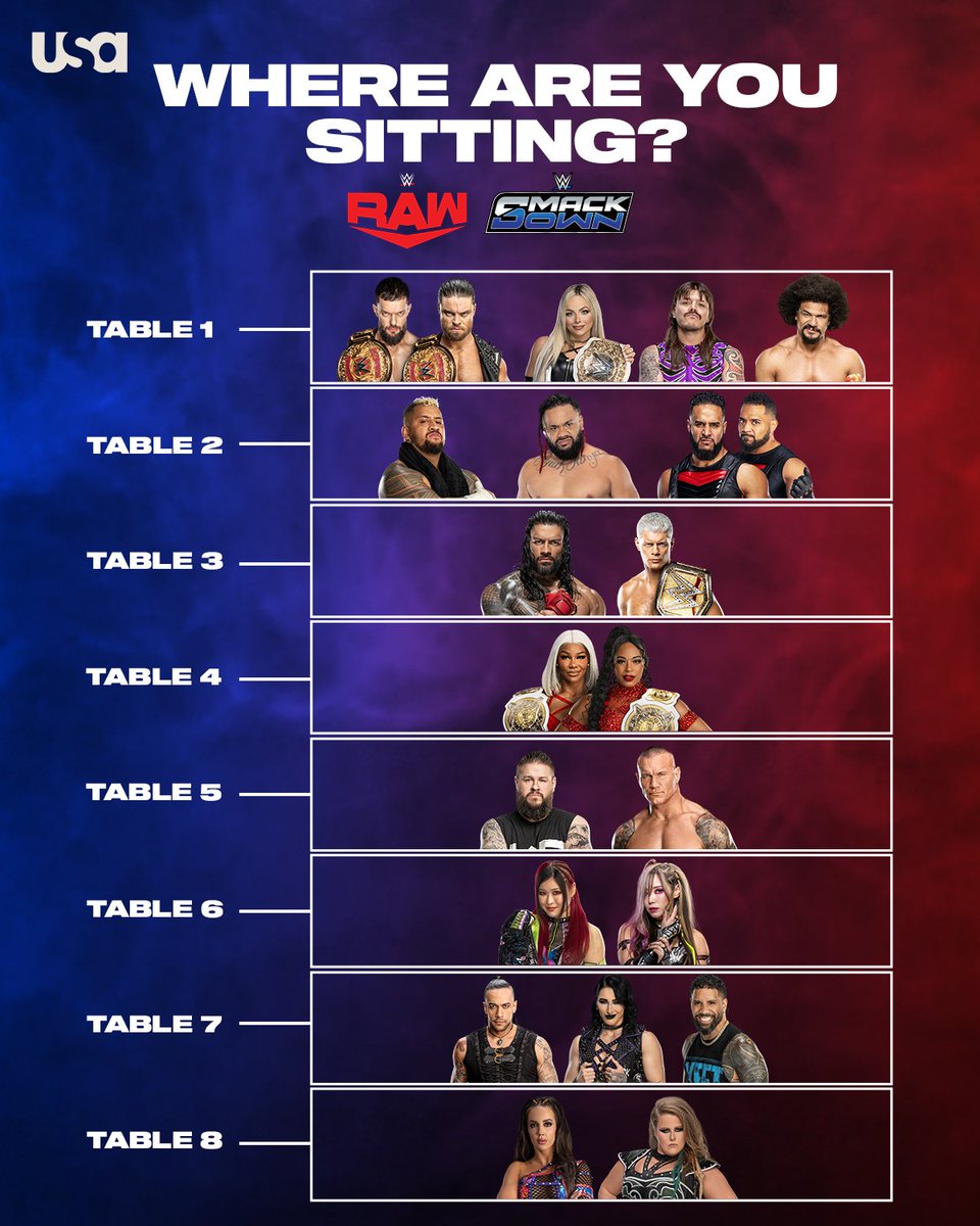 USA Network tweet media