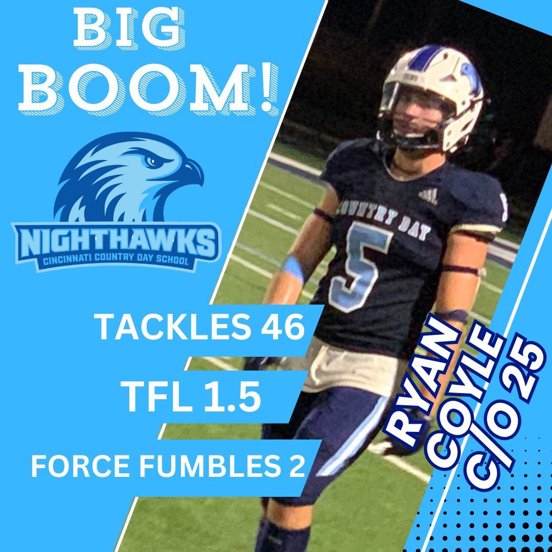 CCD NightHawks Class Of 2025 LB Ryan Coyle Has Took His Defensive Game To Another Level When He Hits The Field For The NightHawks. Ryan leadership and toughness has brought out his MID SEASON BIG BOOM. College Recruits KEEP YOUR EYES ON HIM,THIS YOUNG MAN BRINGS IT ON THE FIELD