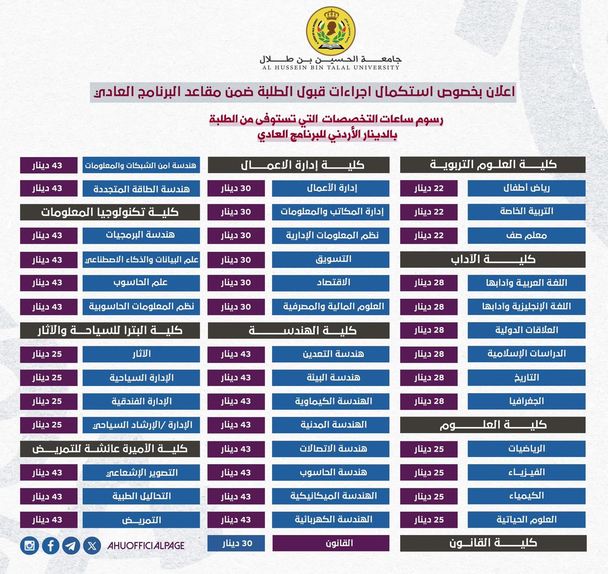 AHUUniversity's tweet photo. اعلان بخصوص استكمال اجراءات قبول الطلبة ضمن مقاعد البرنامج العادي
(القبول الموحد) للسنة الدراسية 2024/2025 الفصل الاول .. 

يرجى الاطلاع على كامل التفاصيل من خلال الموقع الالكتروني :
https://t.co/BZmshXmncs https://t.co/YLzrnLSnCi