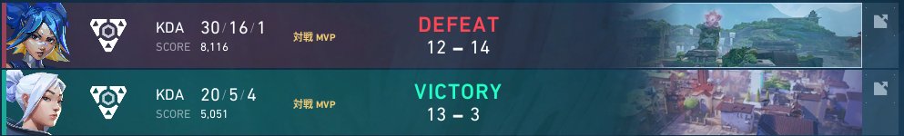 2-2 with <a href="/Lumuux/">Jake</a> +randoms in <a href="/VALORANTukc/">VALORANTukc</a> 
gg
<a href="/GROUP_935__/">Group 935</a> 12-14
FraggingFriends 13-5
