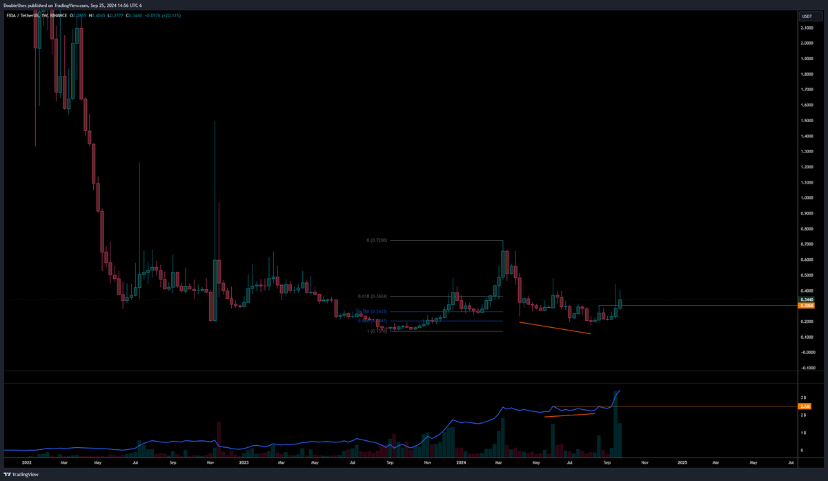 cryptomentals tweet media