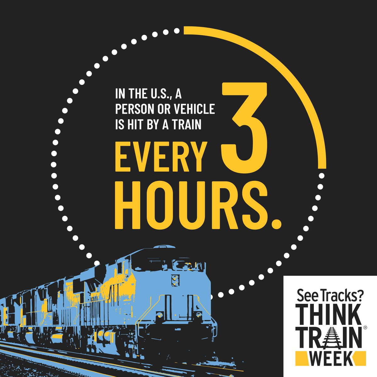 It's a startling statistic: Every 3 hours in the U.S., a person or vehicle is hit by a train. Trains always have the right of way. 

#STOPTrackTragedies #SeeTracksThinkTrainWeek