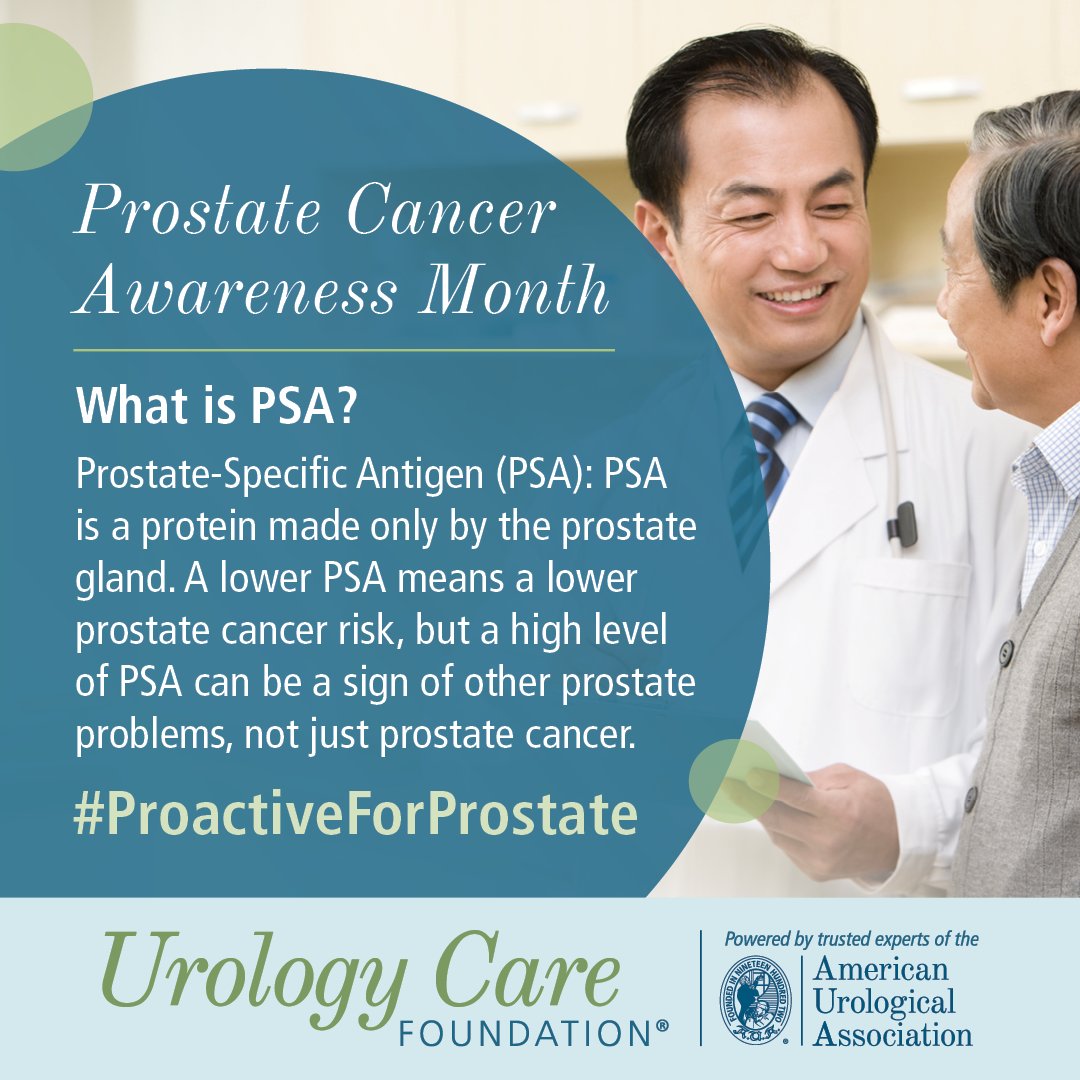 UrologyCareFdn's tweet image. The PSA test is used to look for changes to the way your prostate produces PSA. Don&apos;t wait, be #ProactiveForProstate health and talk to your doctor about a PSA test at your next visit. 

Click for more for #ProstateCancerAwarenessMonth: bit.ly/4dVZPjf