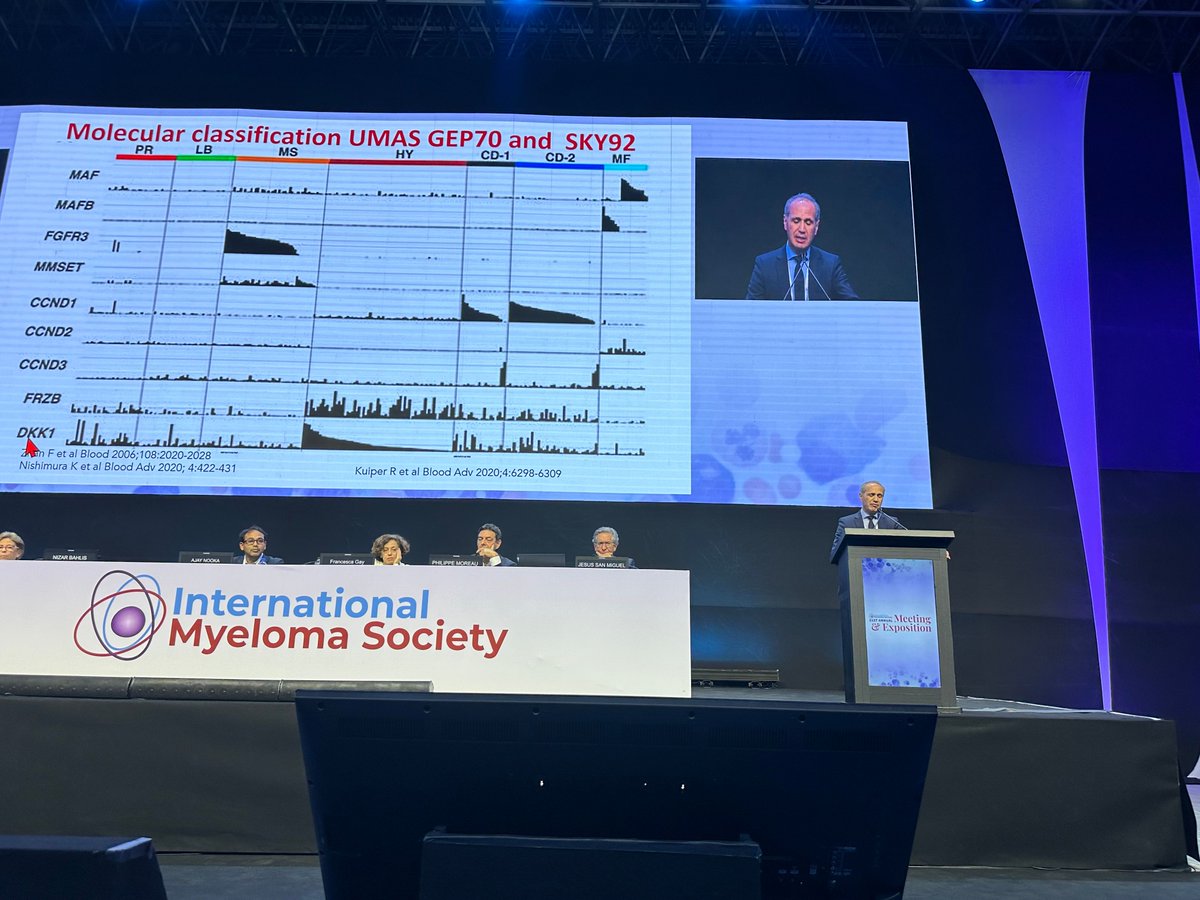 Myeloma Canada (@myelomacanada) on Twitter photo We’re at the 21st annual International Myeloma Society meeting <a href="/Myeloma_Society/">Myeloma Society</a> #IMS24 where Dr Nizar Bahlis <a href="/NBahlis/">nizar jacques bahlis</a> presented on genomic and immune signatures in newly diagnosed myeloma. (1/2) We’re at the 21st annual International Myeloma Society meeting <a href="/Myeloma_Society/">Myeloma Society</a> #IMS24 where Dr Nizar Bahlis <a href="/NBahlis/">nizar jacques bahlis</a> presented on genomic and immune signatures in newly diagnosed myeloma. (1/2)