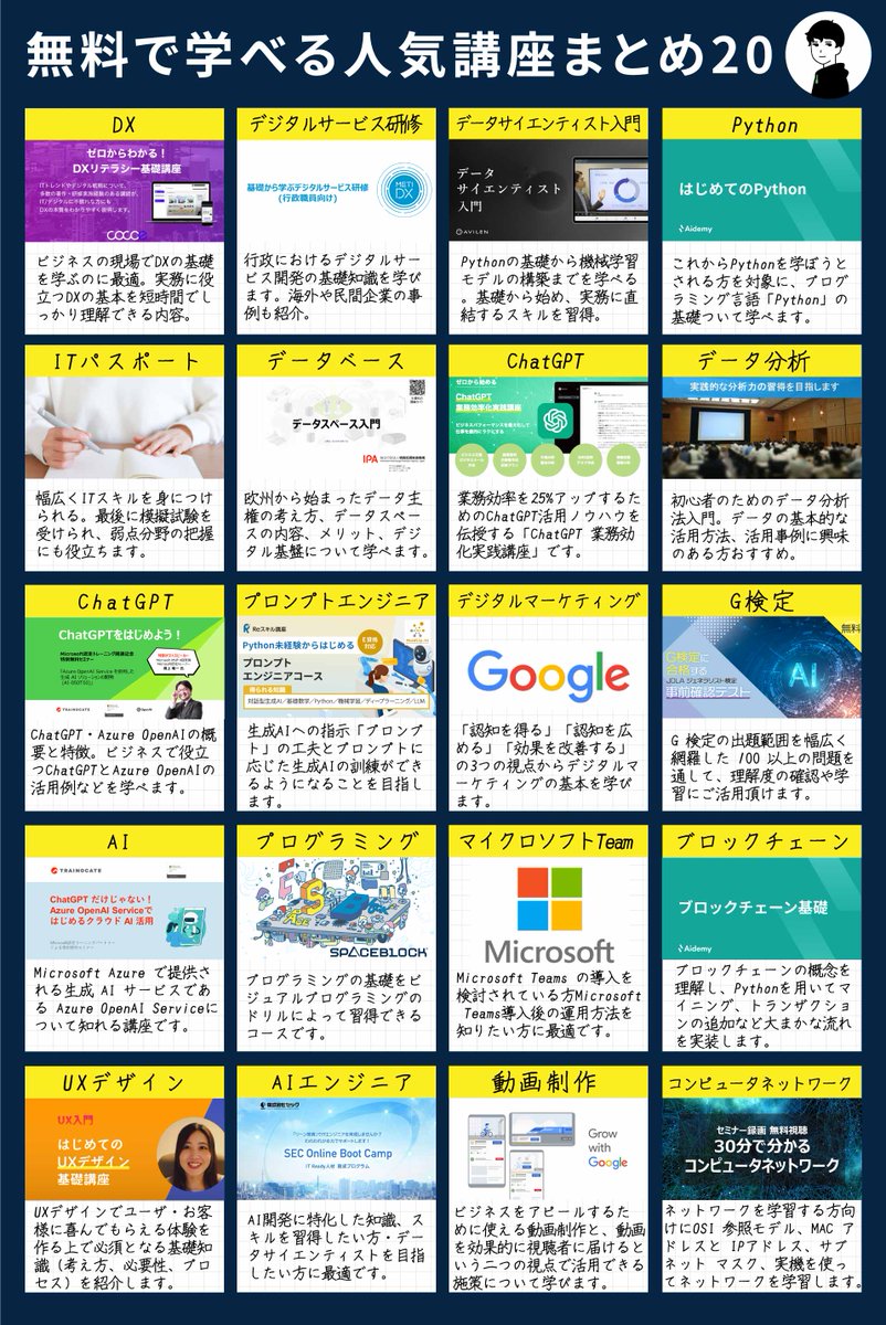 Sasaki___web's tweet photo. 政府ガチです。” デジタルスキル ”を勉強しない人が多すぎるから、『 足りないスキルを身につける 』100講座以上を無料で公開中。無料だからってバカにしちゃダメ。パソコン苦手でも内容がサクサクわかる講座がそろってる。「 今さら無理だよな... 」って人におススメのコスパ最強な講座をまとめました https://t.co/IHY4Rkx7fx