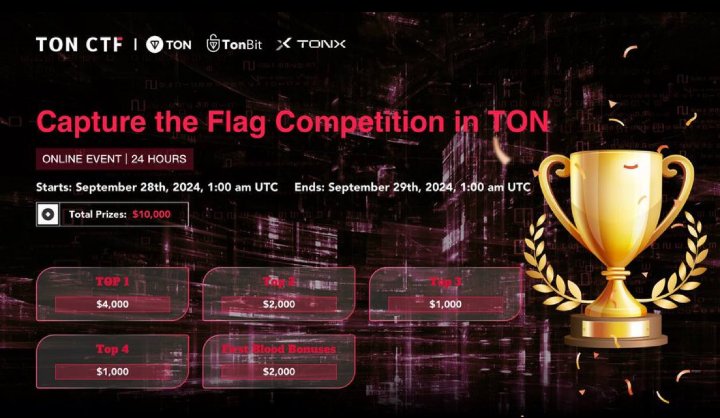 faremiowuoluwa1's tweet image. #TON Capture The Flag (TON CTF) competition, brought to you by Tonbit and TONX Studio, with support from @ton_blockchain! With a thrilling $10,000 prize pool at stake, tackle challenges, earn flags, and ascend the leaderboard. #FunC and #Tact developers, $TON. your time to shine