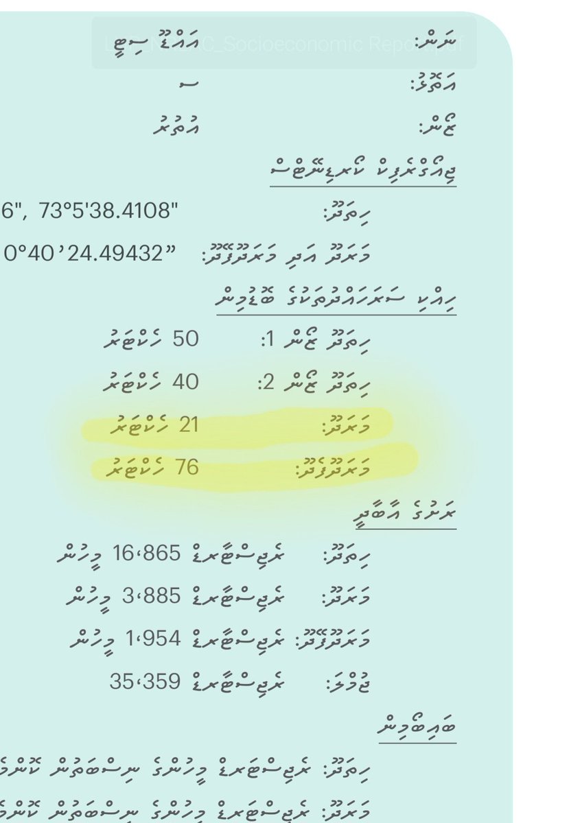 Dhivehi Archives by Naajih Didi tweet media