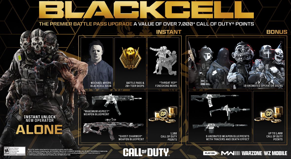 Call of Duty Black Ops 7 Informer tweet media