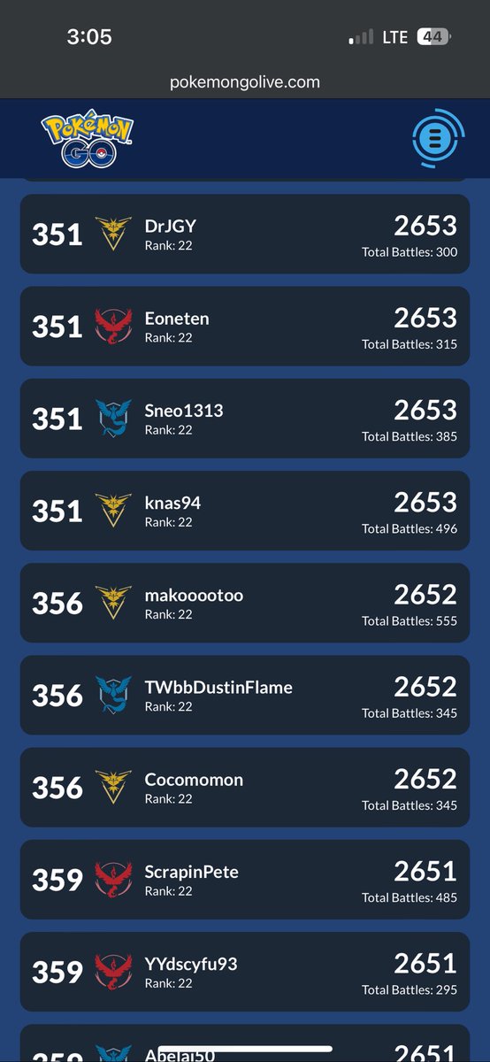 Nice to know I’m not completely washed. I can still play decently at times  😅