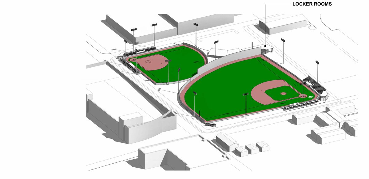 Texas Southern University (TSU) Athletics (@txsotigers) on Twitter photo Texas Southern University <a href="/TexasSouthern/">Texas Southern University</a> and the Department of Athletics will break ground on its new <a href="/TXSOBASEBALL/">Texas Southern Baseball</a> <a href="/TXSO_Softball/">TSU Lady Tigers Softball</a> Stadiums on Thursday, Oct. 3 at 12 p.m. tsusports.com/news/2024/9/25… Texas Southern University <a href="/TexasSouthern/">Texas Southern University</a> and the Department of Athletics will break ground on its new <a href="/TXSOBASEBALL/">Texas Southern Baseball</a> <a href="/TXSO_Softball/">TSU Lady Tigers Softball</a> Stadiums on Thursday, Oct. 3 at 12 p.m. tsusports.com/news/2024/9/25…