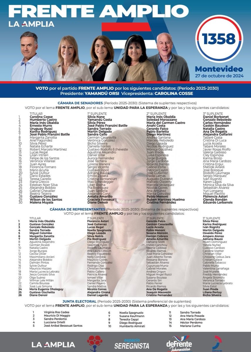 Espacio2040Mvd's tweet image. Hoy presentamos la Lista 1358, en Octubre el Espacio 2040 vota en Montevideo y Canelones la 1358 - La Lista de Carolina.

👉 Con Razón y corazón para ganar en primera!🔴🔵⚪️

#SentiteParte
#Espacio2040
#Lista1358