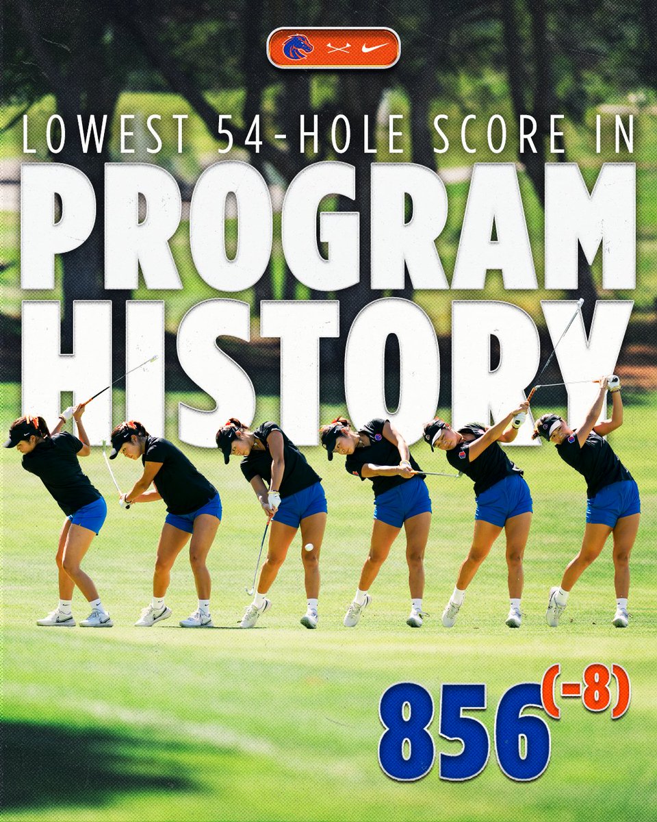 BroncoSportsWGF's tweet image. 𝗠𝗮𝗸𝗶𝗻𝗴 𝗵𝗶𝘀𝘁𝗼𝗿𝘆 🤩

The Broncos break the school record for lowest 54-hole score, carding an 856 (-8) at the Golfweek Red Sky Classic 🔵⛳️

#BleedBlue | #WhatsNext