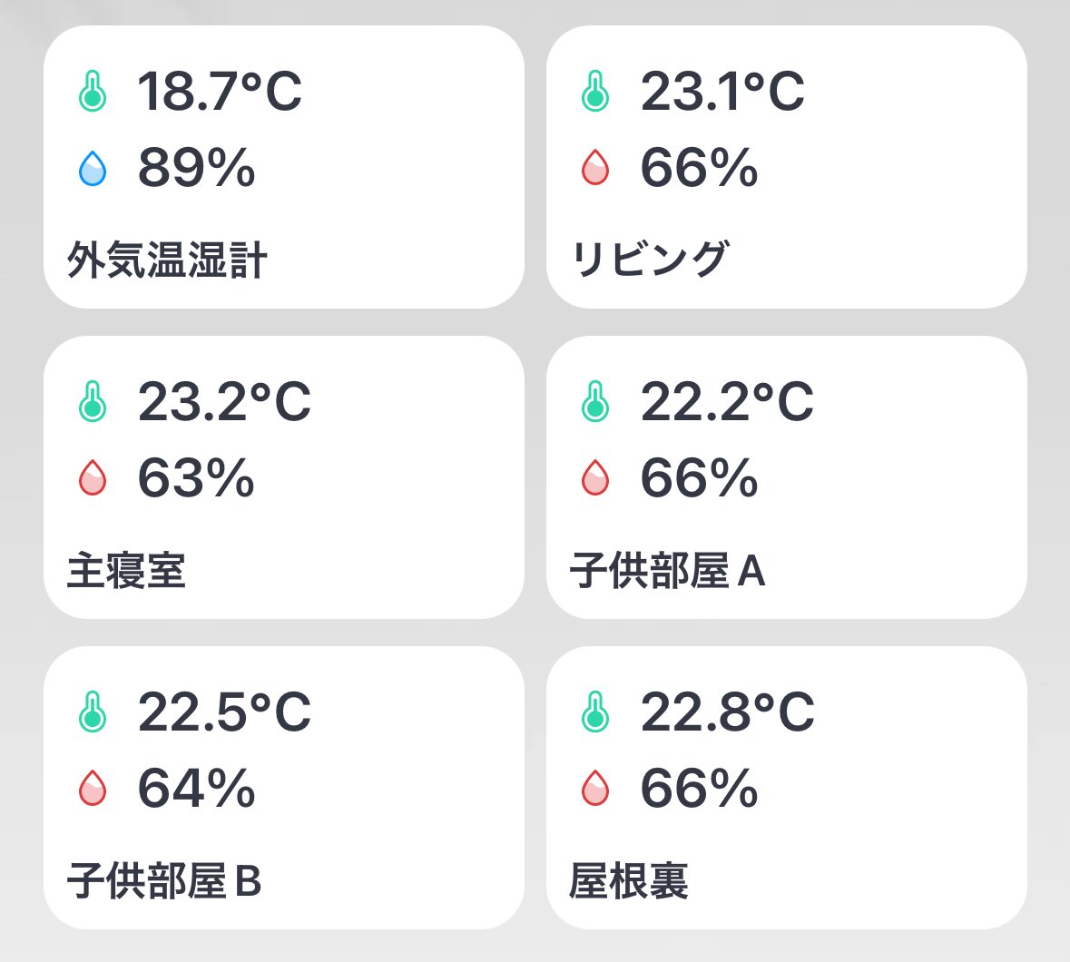 hinokiyaooen's tweet photo. 今日の外との温度差です。
ここ数日、気温が下がってきていますが、
暖房にはしていません。

#マイホーム #家作り #桧家住宅 #hinokiya #Z空調 #極楽加湿 #一年中快適 #全館空調 #紹介制度 #割引 #温湿度計 #SwitchBot #気温 https://t.co/X25RNZtmu7