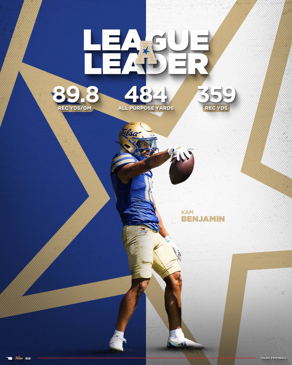 Leading the pack‼️

#ReignCane