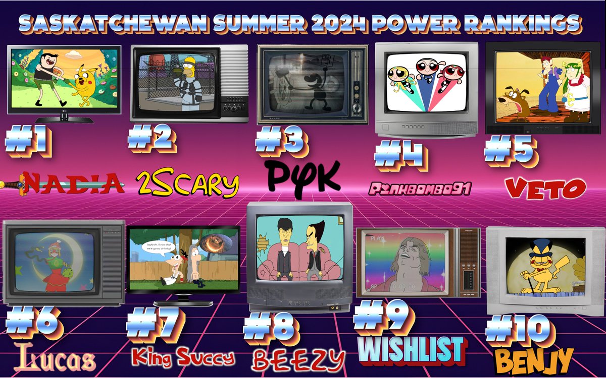 We are so excited to finally release our Saskatchewan Summer 2024 Smash Ultimate Power Ranking! Big thank you to <a href="/SquidSnow/">Snow_Squid</a> for killing it on the graphic and congratulations to all of the players who were ranked.
