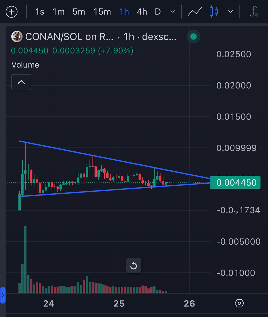 bigweek.eth tweet media