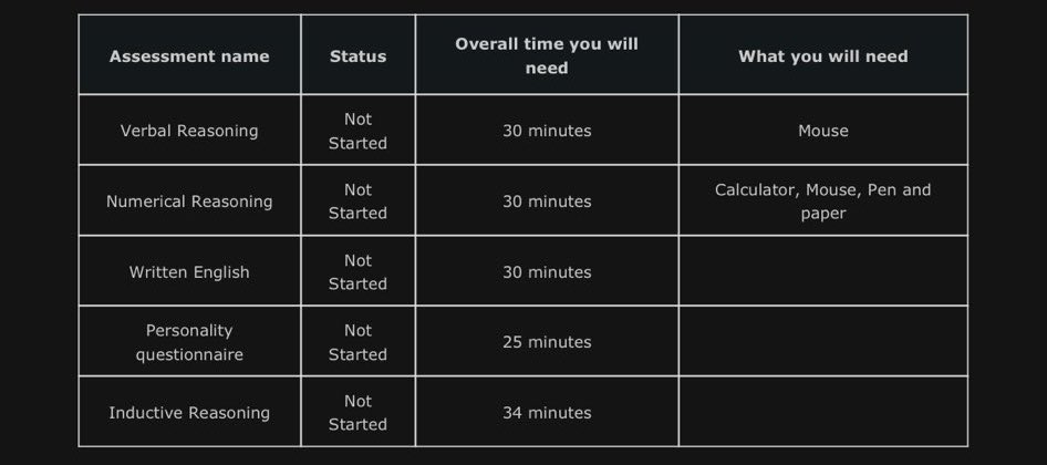 SHLEXAM's tweet image. مدرس خصوصي لاختبار بنك الاهلي 
(Saudi National Bank)
للجامعيين SHL 
#Numerical #inductive #Verbal #بنك_الاهلي_SHL