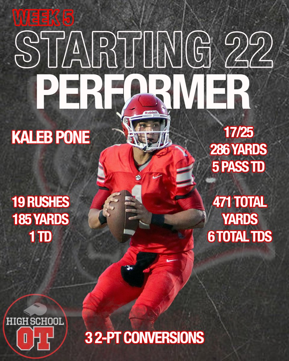 North Johnston Panther Football (@njhs_football) on Twitter photo Today we learned that our QB, Kaleb Pone, was selected for the quarterback position for the High School OT “Starting 22” team for week 5 with his performance over Hobbton. Congratulations, Kaleb! <a href="/KaiFromWJG/">Kai Jones</a> <a href="/JoelBryantHSOT/">Joel Bryant - HighSchoolOT 🏈</a> <a href="/njhspanthers/">North Johnston High Athletics</a> <a href="/HighSchoolOT/">HighSchoolOT</a> <a href="/jocosports1/">jocosports</a> Today we learned that our QB, Kaleb Pone, was selected for the quarterback position for the High School OT “Starting 22” team for week 5 with his performance over Hobbton. Congratulations, Kaleb! <a href="/KaiFromWJG/">Kai Jones</a> <a href="/JoelBryantHSOT/">Joel Bryant - HighSchoolOT 🏈</a> <a href="/njhspanthers/">North Johnston High Athletics</a> <a href="/HighSchoolOT/">HighSchoolOT</a> <a href="/jocosports1/">jocosports</a>
