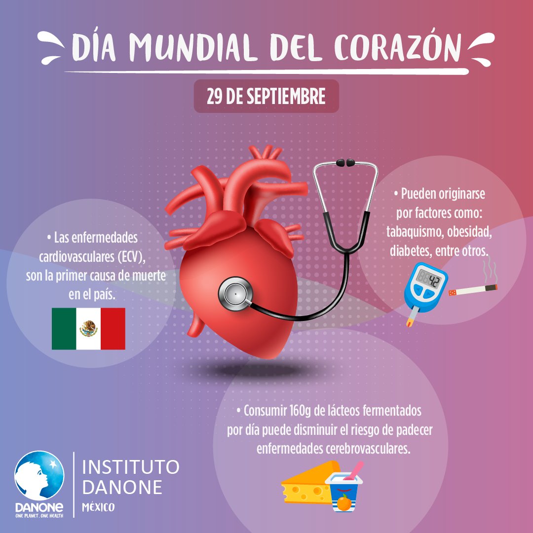 Instituto Danone tweet media