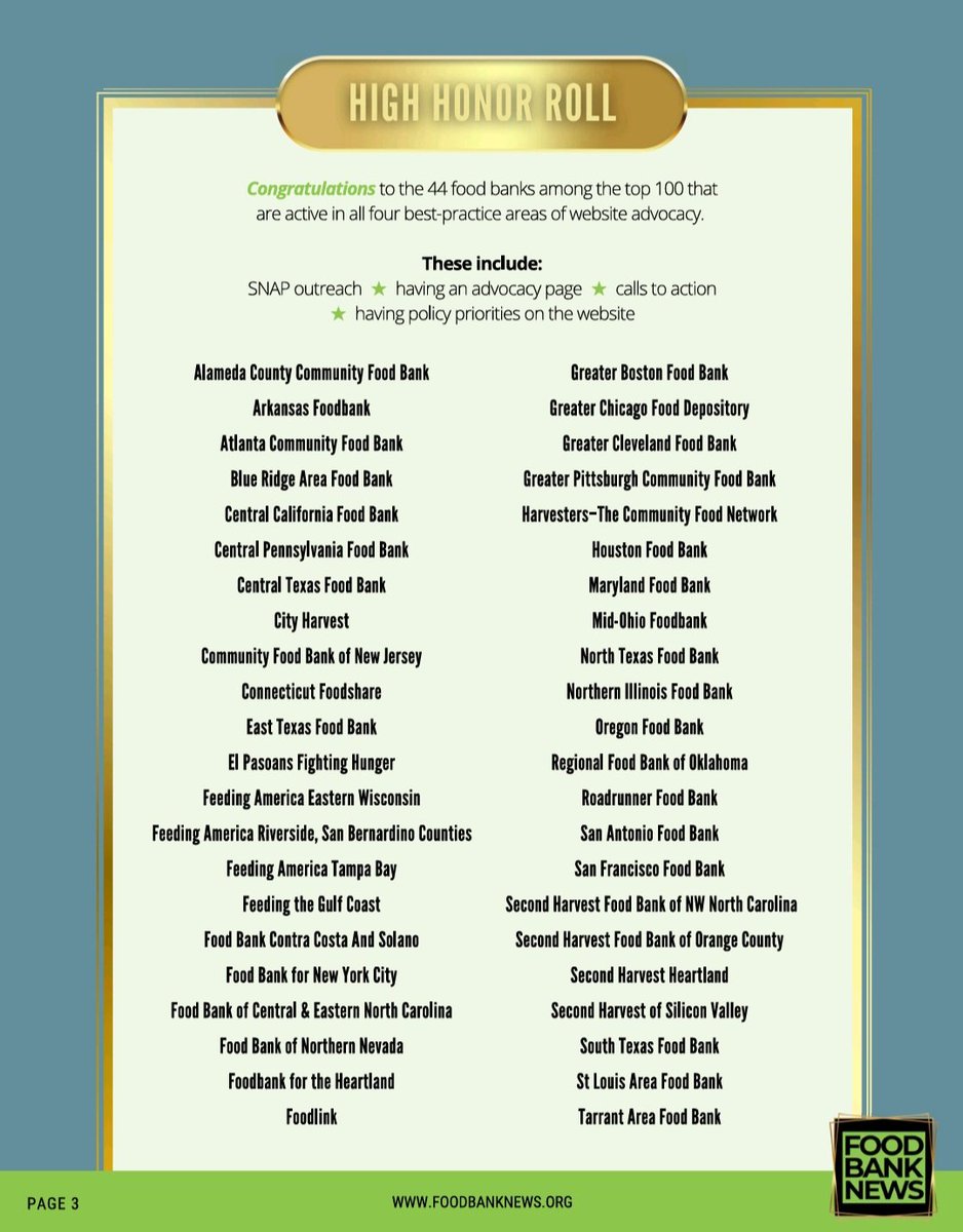 therealmtat1's tweet photo. I am honored to share that the SF-Marin Food Bank Policy and Advocacy team was named to the 2024 Advocacy High Honor Roll through Food Bank News for the fifth consecutive time. This list consists of the top 44 organizations that do advocacy throughout the US. An incredible feat. https://t.co/UN4EGkQ0bb