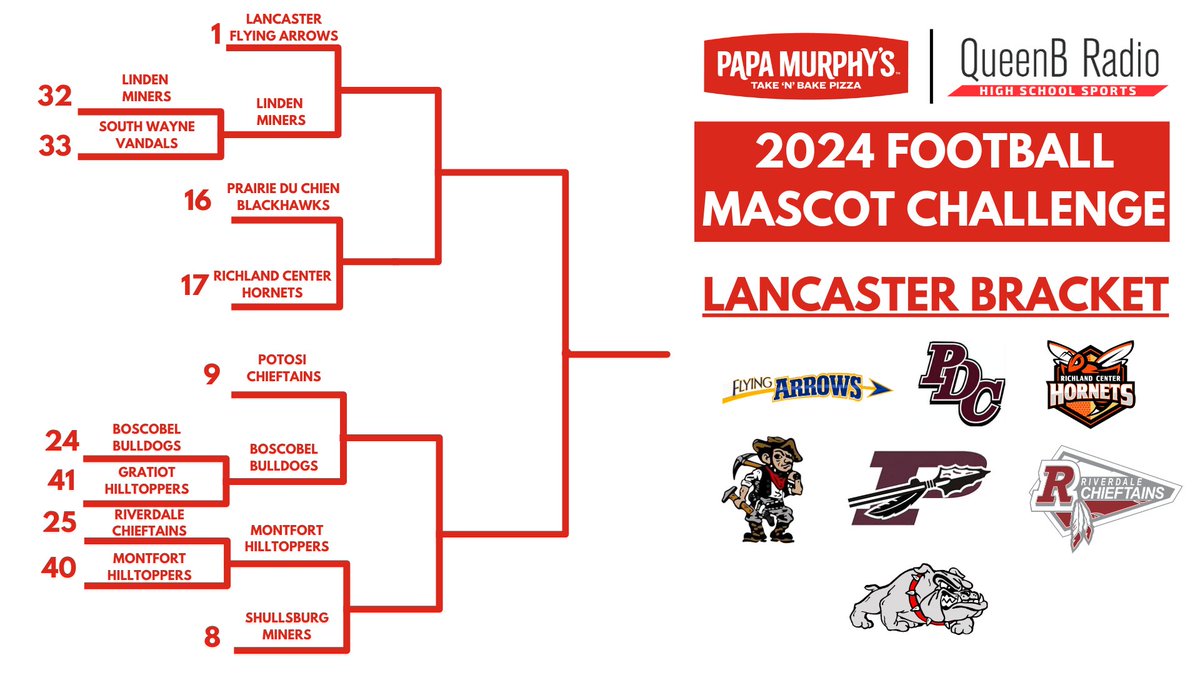 Tyler Diktanas tweet media