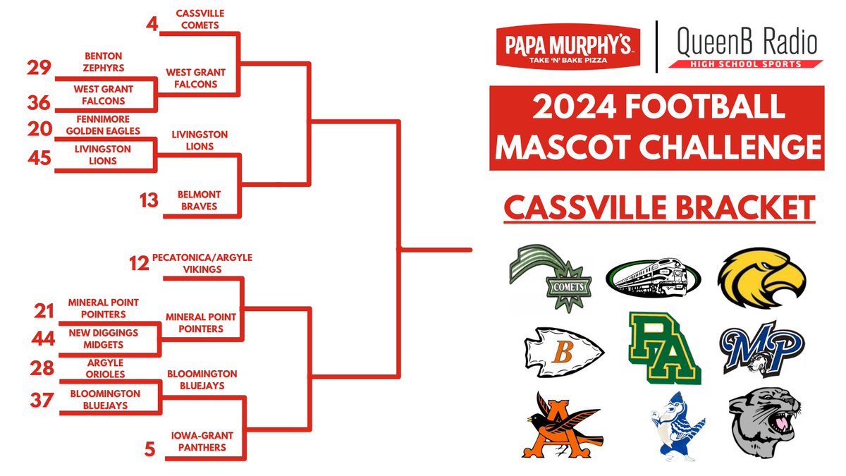 Tyler Diktanas tweet media