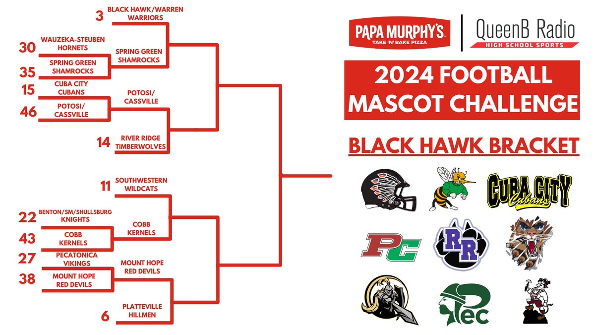 Tyler Diktanas tweet media