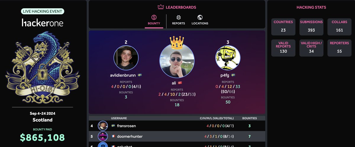 Ali Tütüncü tweet media