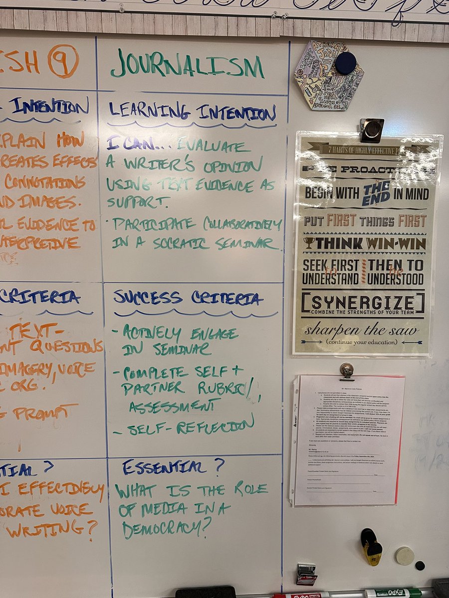 My journalism students were eager to wrestle with real-world questions and issues using text evidence related to the first amendment and the media! Socratic seminars amp up engagement!