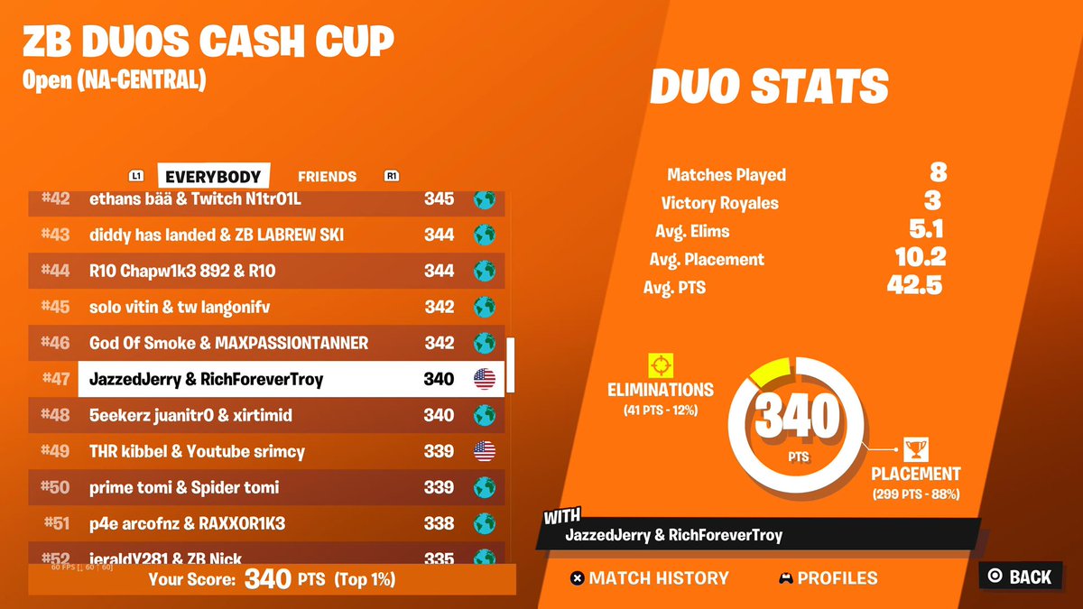 Qualed NAC ZB Cash Cup 🥶 <a href="/jazzedjerry/">JazzedJerry</a>