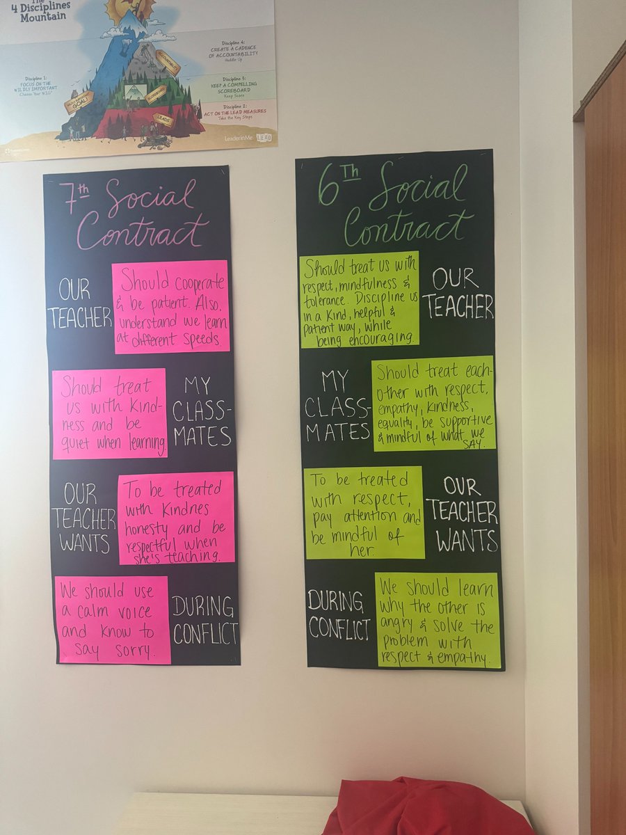 TransformDISD's tweet photo. Proud to see  @BFMSFalcons IB program fostering critical thinking and engagement! #ApproachesToLearning #IBEducation @TbrandtTom @IBnDallasISD1 @NicoleWBixby https://t.co/2wamYKG4Vl
