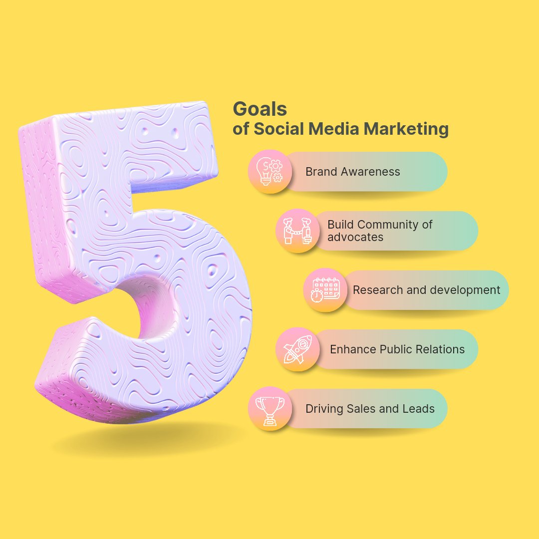 🌱💥🌱Make your brand shine with our marketing strategy 💥💻