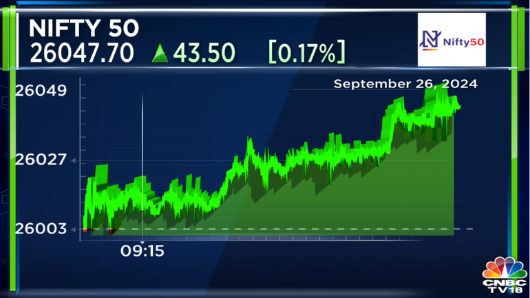 CNBCTV18Live's tweet photo. #CNBCTV18Market | #Nifty hits record high, crosses earlier level of 26,032.8
#Market #MarketAtRecordHigh #MarketRecordHigh https://t.co/mXgajLCeSg