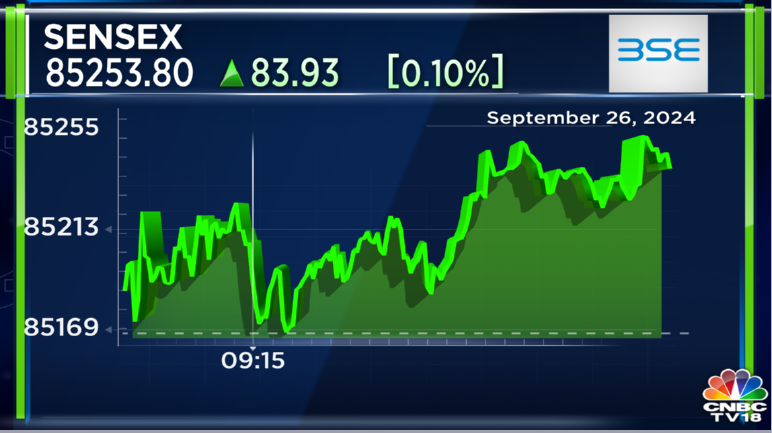 CNBCTV18Live's tweet photo. #CNBCTV18Market | #Sensex hits record high, crosses earlier level of 85,247.4
#Market #MarketAtRecordHigh #MarketRecordHigh https://t.co/qWOj12C37K