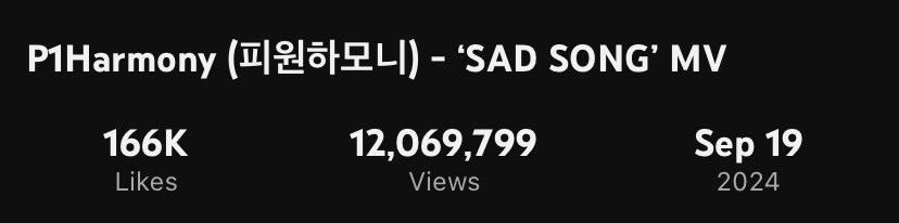 p1anet1ntak's tweet photo. ‘SAD SONG’ Music Video Views

Day 1 - 3,472,302
Day 2 - 3,128,817 
Day 3 - 2,543,090
Day 4 - 2,024,235
Day 5 - 781,580
Day 6 - 119,775 ‼️‼️

Total - 12,069,799

#SAD_SONG #AnotherSadSong
#P1Harmony #피원하모니 @P1H_official https://t.co/PoJ0JSnWWQ