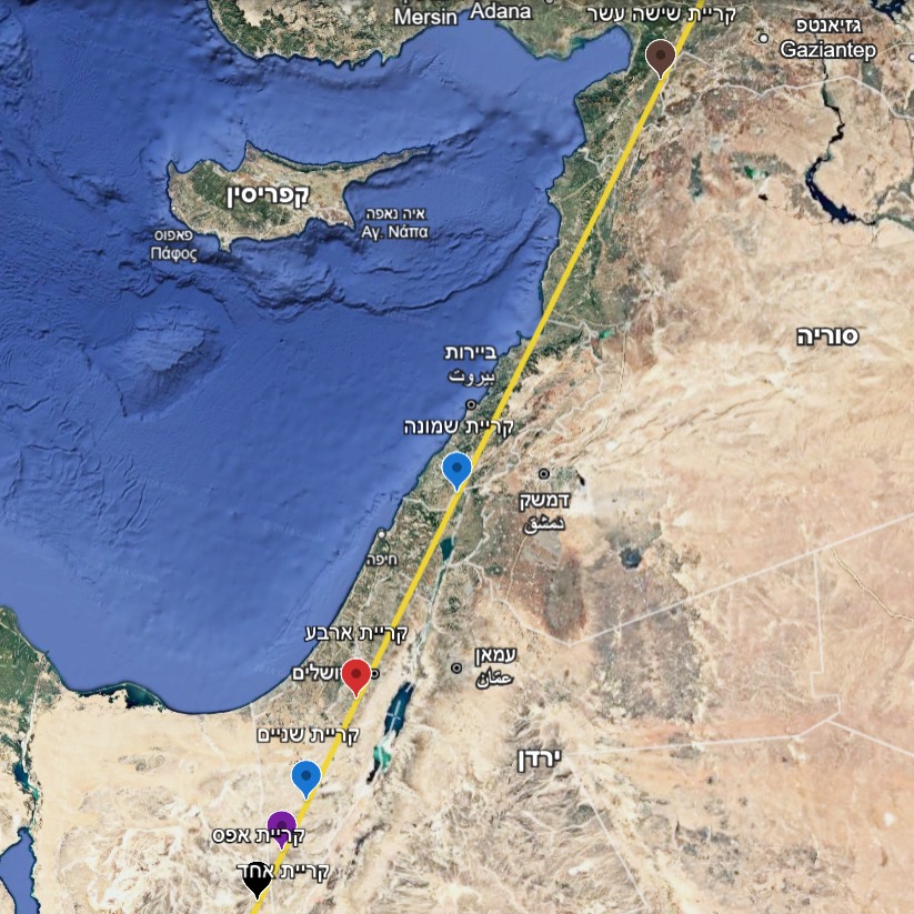 ItamarMena's tweet image. אז מתברר שפקששתי את זה לגמרי. תיקנתי. יותר מדי מתמטיקה.
יש טיפה יותר מ-836 קריות בהקפה אחת של כדור הארץ.