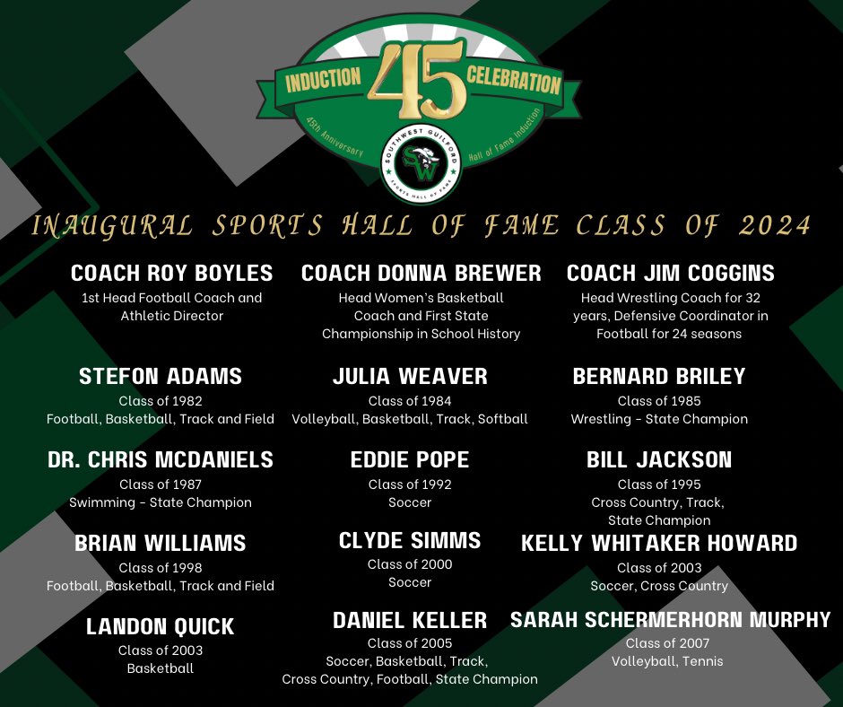 So excited to announce our Inaugural SW Sports Hall of Fame! Celebrate with us October 24, 6:30 at Coggins Gym
Tickets on sale now at gofan.co
